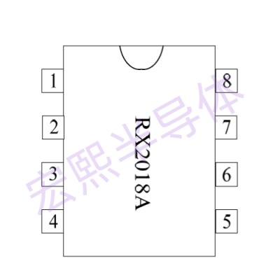 RX2018A  高耐壓 7V 3Ω 7.3W 、單聲道音頻放大器