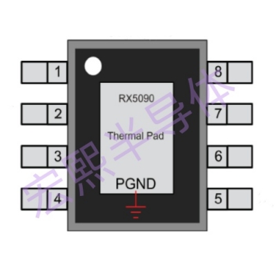 RX5090  雙節(jié)鋰電池異步升壓充電管理芯片